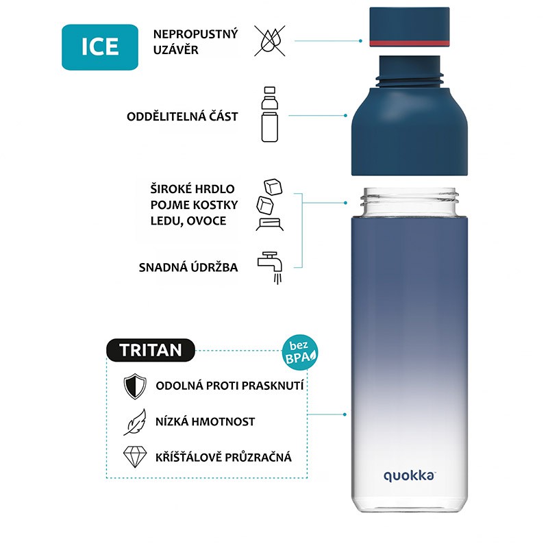 Tritanová láhev Ice, 840ml, Quokka, camo